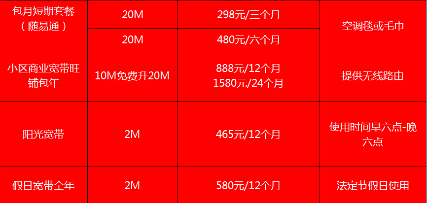 【杭州宽带包月】现在生活不能少的宽带