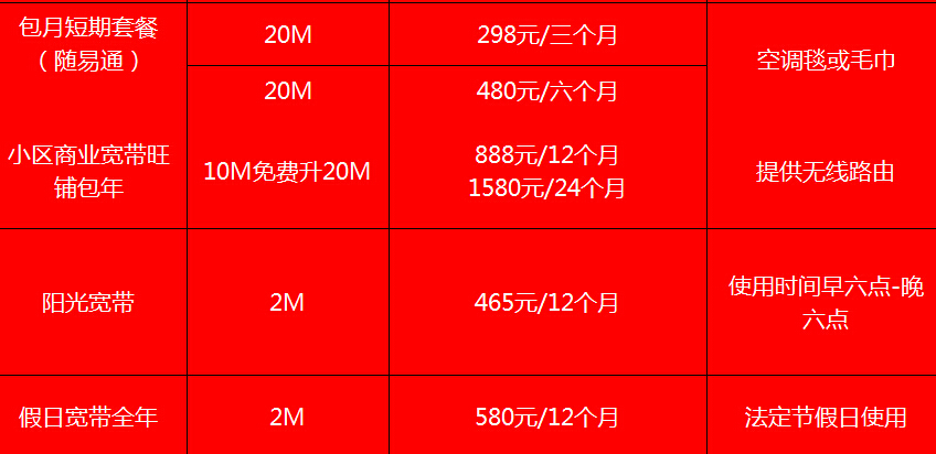 【光纤宽带包年】怎样实惠怎样选