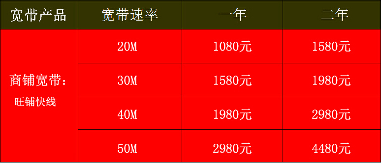 【华数宽带】网络适配器-计算机硬件