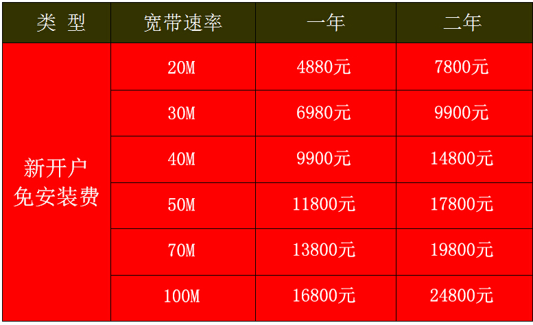 【杭州装光纤】本期看点：红外光纤