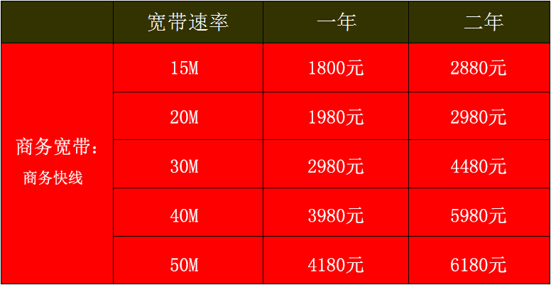 写字楼装宽带